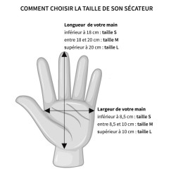 Sécateur ARS série VS-XZ